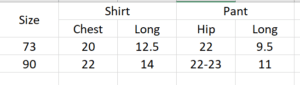 Size Measurement